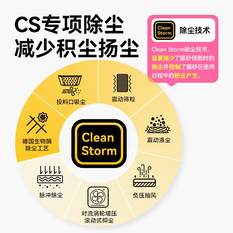 哆来咪D02强除尘猫砂4.5kg原矿破碎小颗粒矿砂除臭无尘结团薄香味
