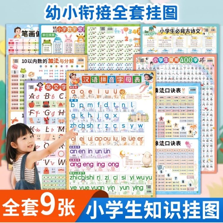 幼小衔接专用知识挂图九张幼儿园早教学习墙贴高清小学学习海报