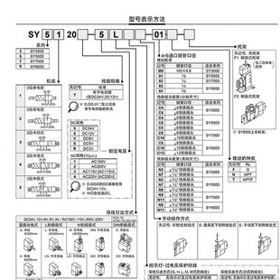 C6C L4ZE LZD 5320 6LZ 01CZ4 SMC电磁阀S5120 YDZ 5220