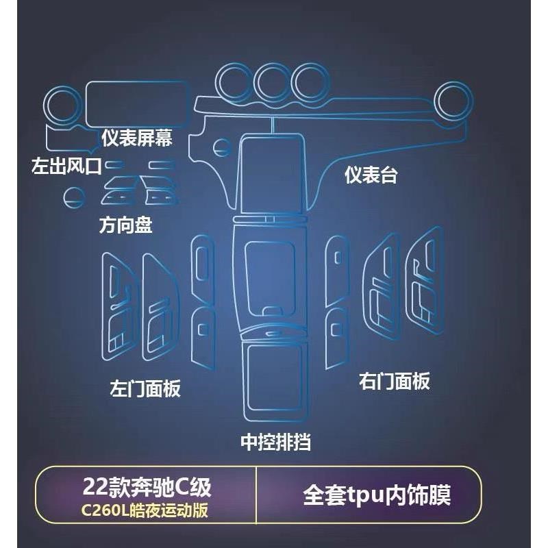 适配24款于2023款奔驰新C级内饰膜中控屏幕保护M贴膜c260l车内c20