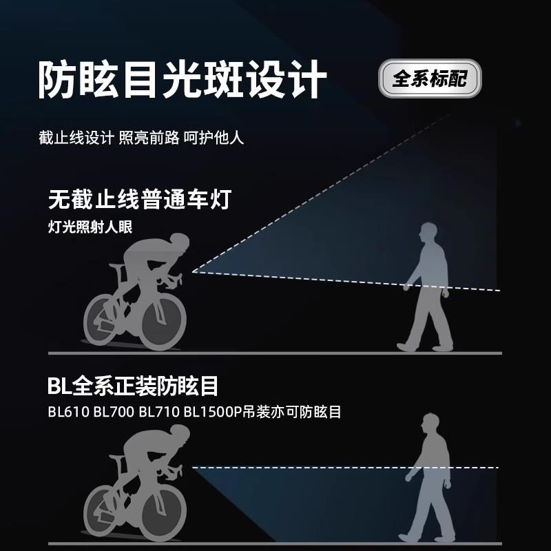 迈金优选GEOhID自行车灯前灯强光夜骑长续航山地公路单车骑行装备