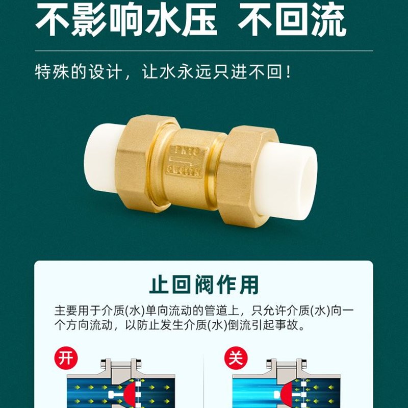 百战阀PPR止回阀4分20逆止阀6分25立单向式阀O1寸32热熔水管水门