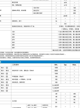 高品质 LOF120-20lB12-C/15/24/27/36/48/54 120W 机壳 电源模块