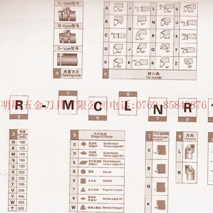 冲五钻/数控车刀杆/螺钉式内A孔车刀S32T-SVQBR16
