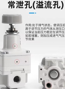 新款气动精密调压阀IR1000-01/IwR1010-01/IR2000-02/IR202包邮
