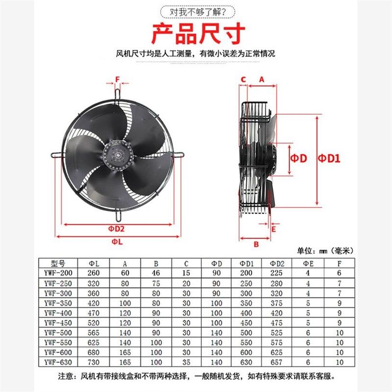 新款YWF350i外转子网罩轴流风机220V冷库冷凝器空压机电机散热现,清洗/食品/商业设备,风口/风叶/风机配件,淘宝优惠券,粉丝福利购,淘宝优惠卷