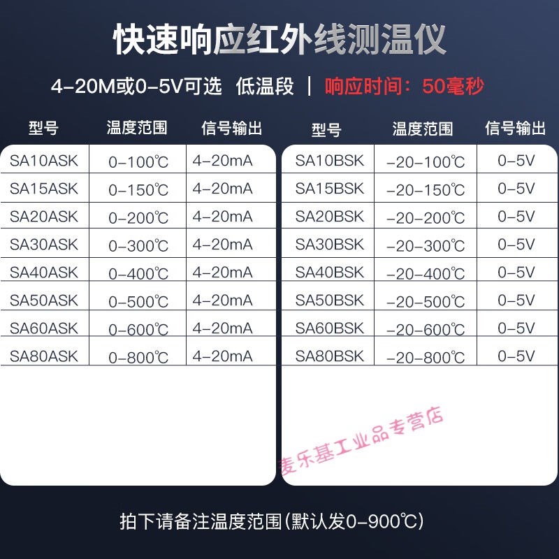 在线式红a外测温仪温度传感器感应计探头工业高精度变送器高温低