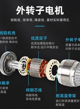 G型变频电机220V散m热外转子风机风扇G71AG-90A100112132160A
