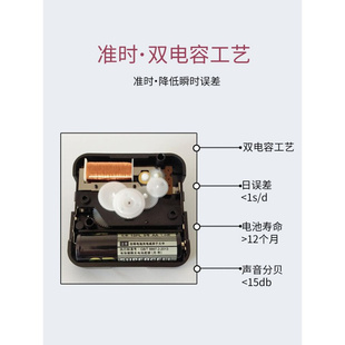 艺术简约 定制北欧轻奢挂钟家用钟饰客厅时钟极简挂墙餐厅创意个性