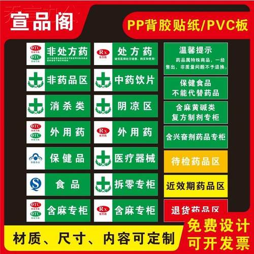 药店品分类标识牌处方非
