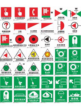 IMO船舶用国际通岸接头标识手动报警按钮火警开关消防皮龙箱防火控制图标志带灯绳救生圈救生筏逃生箭头标贴