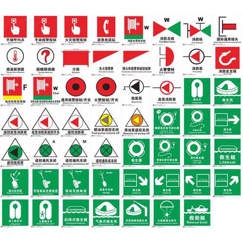 船舶用国际通岸接头标识