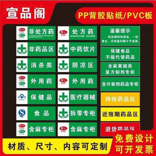 药店品分类标识牌处方非