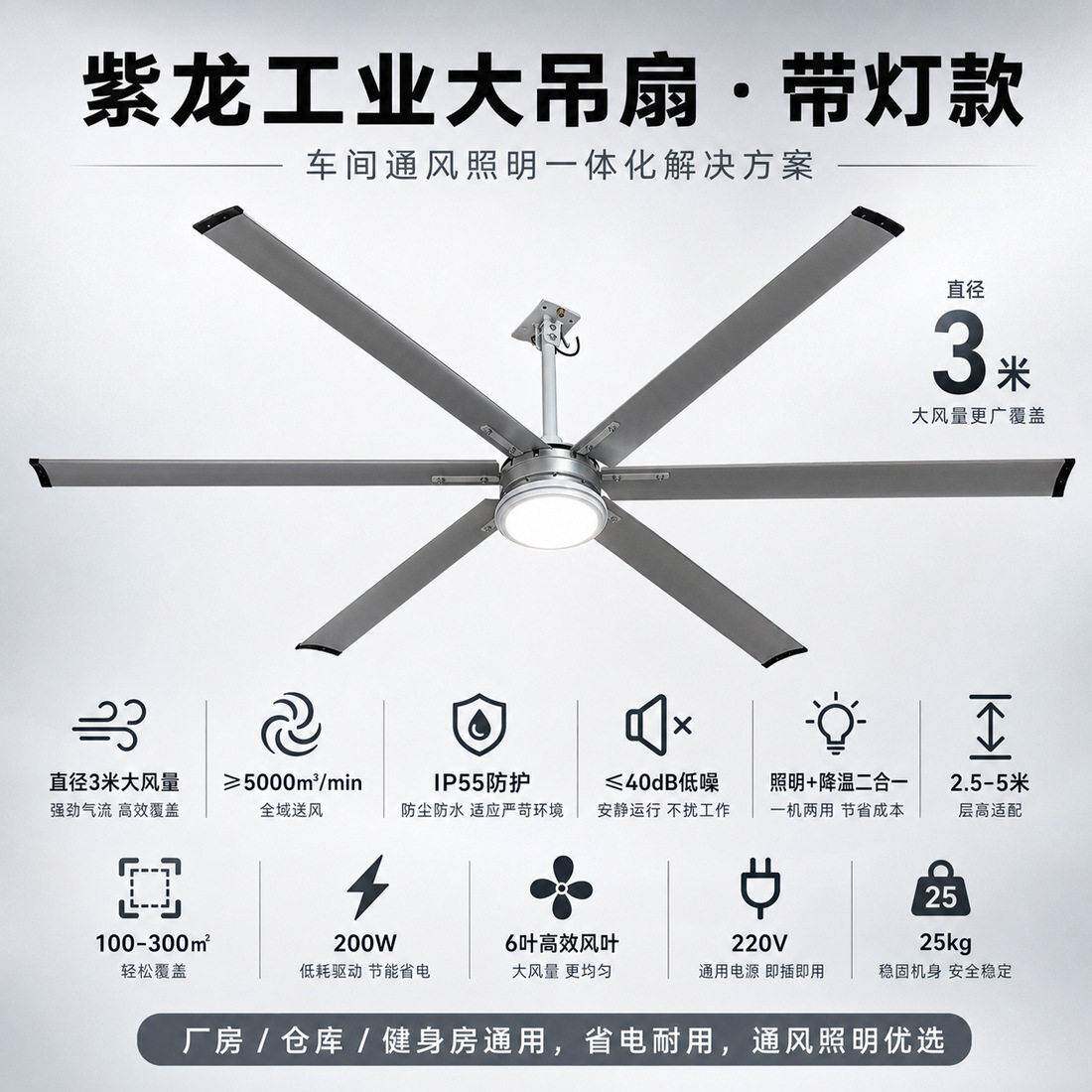 节能工业吊扇大风力带灯大型工业吊扇工厂车间仓库电风扇大功率吊