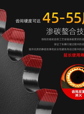 适用胡萨博格FC350m 400 501 600 FE550链轮大小飞链条套链配件