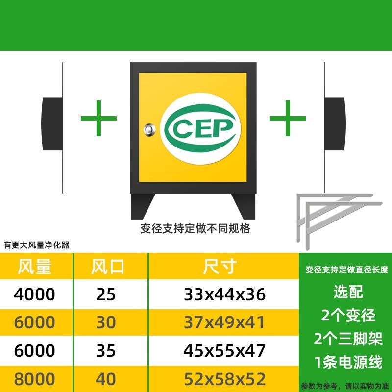 不锈钢抽油烟f净化器厨房q饭店餐饮分离过滤风量环保检查商用一体
