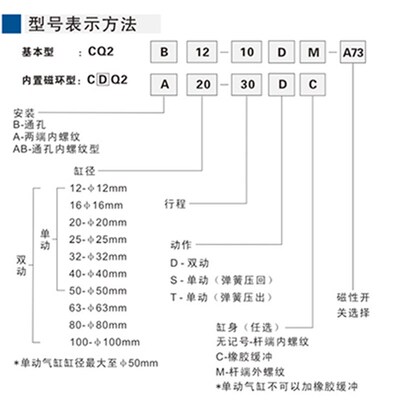 薄型气缸CQ2B63-5*10X15/20/25/30-35H-40-45-50DZ/DZM 耐高温外