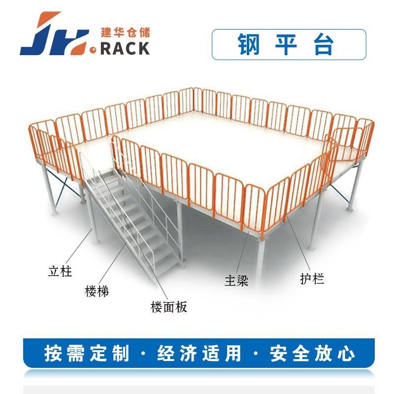 阁楼平家台货架厂上门测量5仓库加厚A载重FRH0 .5-1.吨钢平台货架