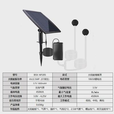 太阳能增氧泵f气量户外便携式气泵大小型防水小鱼池增氧泵带蓄电