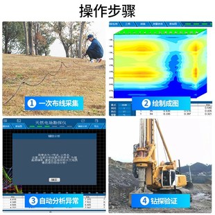 勘普地下打井找水仪自动定t井仪空洞管涌探奇测仪工程地质探测探