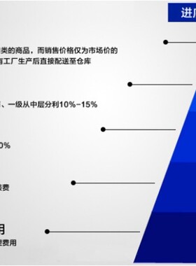 适用爱普生CB-530/525W/CB-520O/536Wi投影机灯泡