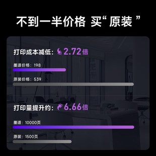 惠普打印机墨盒 laserje 适用o惠普m128fp硒鼓 惠普m128fn硒鼓