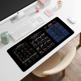 股票交易员鼠标垫超大号2025新款电脑桌垫办公家用期货k线涨停板