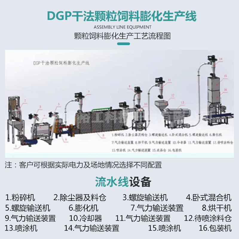 DGP90-B提供全新观赏鱼膨化制作设备 水产宠物狗粮膨化饲料颗粒机