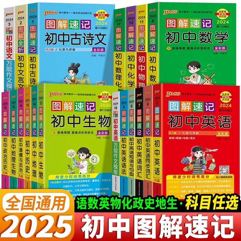 图解速记初中全科会中考复习资料