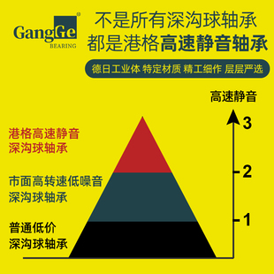 6028 6036 6030 6034 6038高速静音轴 6032 港格深沟球b轴承6026