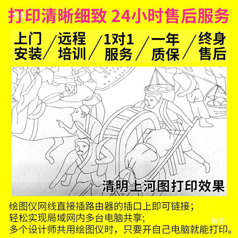 服装绘图仪CAD喷墨打板排版唛架画皮家具广告制版打印麦架纸样机
