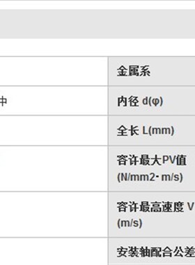 替换米思米MPTSZ6-15  MPTSZ8-20 MPTSZ1J0-20 MPTSZ10-25无油衬