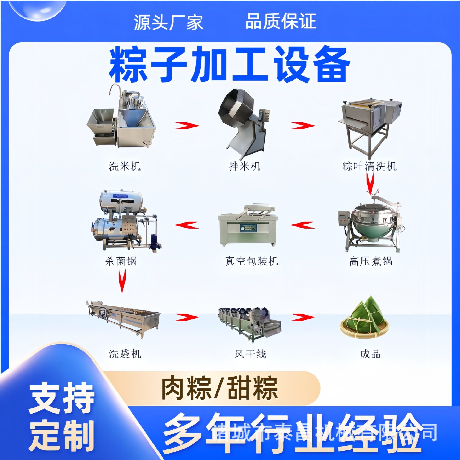 粽子加工全套流水线设备厂家粽叶清洗机真空包装粽子肉粽杀菌锅