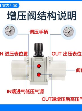 VBA空气增压阀气体增压泵增压缸VBxA10A/20A/40Asmc型增压罐储气