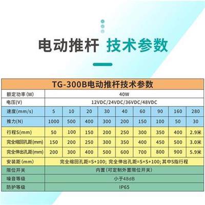 电动推杆伸缩推拉升降桌开窗密室逃脱智能垃圾箱24V直流电机马达