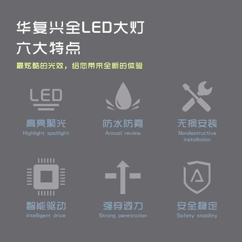 江淮格尔发A5W/A5L/A5X大灯总成改装LED大灯超亮W带透镜原厂配件