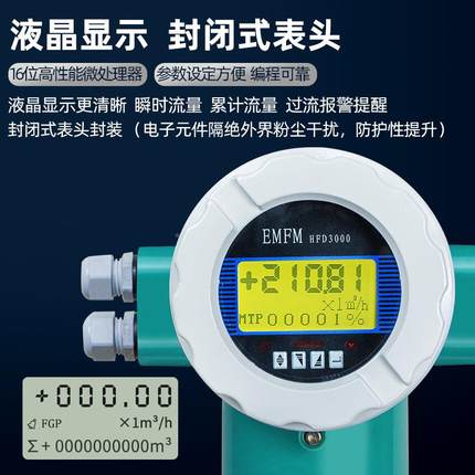 插入式电流量带压型76000钢计液显不锈壳化工电力工业大口径磁常