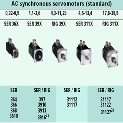 议价供应百格拉bergerlahr 步进电机驱动器 TLC511PSF