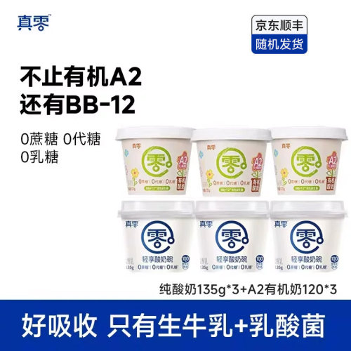 将控糖进行到底