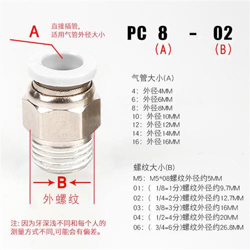 极速气管接头螺纹直通PC4p-M5/PC6PC8-02PC12黑色对接气动接头快