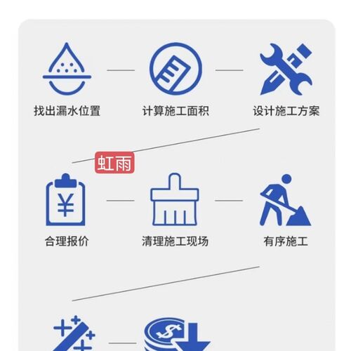 极速武汉市防水补漏房屋卫生间楼顶外墙阳光房Q飘窗渗漏水上门检