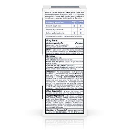 极速Neutrogena Healtohy Skin Face Moisturizer Lotion with SP