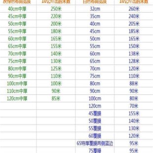 极速厂促行礼袋子大容量寄w快递衣服的打包收纳快递袋麻袋邮寄品