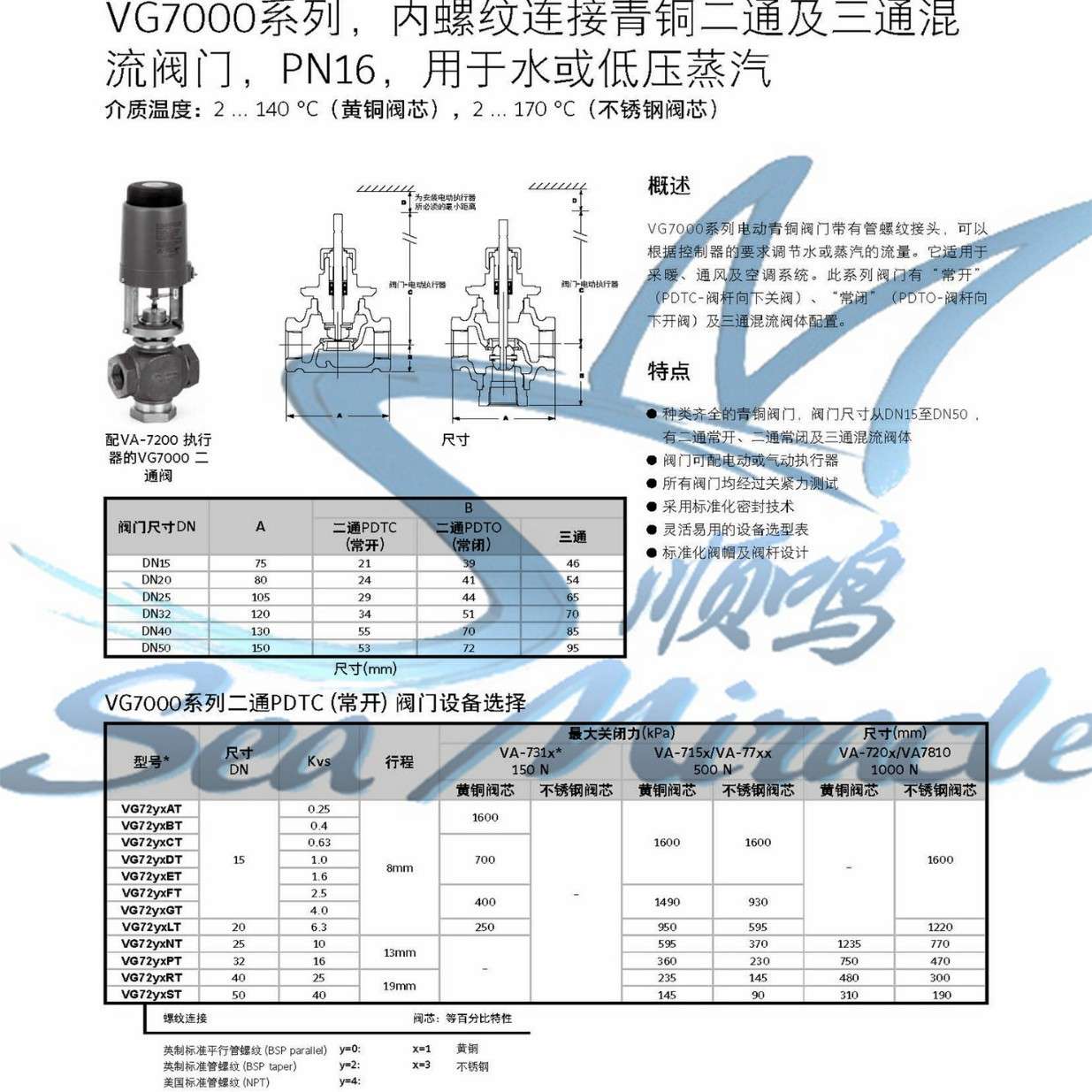 Johnson江森 VG7802NT 三通法兰比例调节蒸汽混流柱塞阀DN25