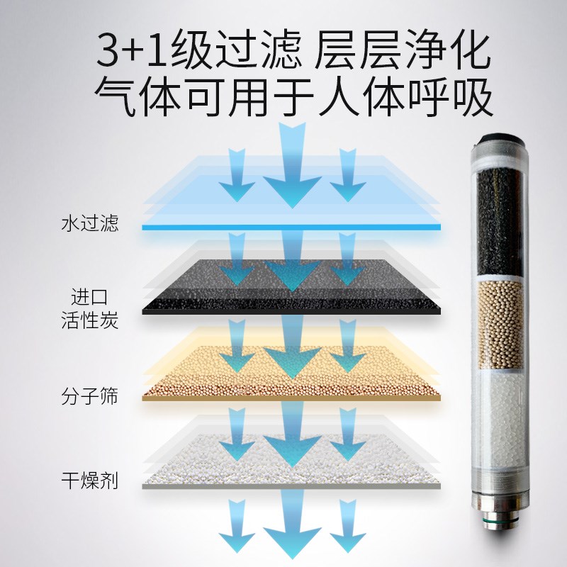 潜水氧气瓶过滤桶正压式呼吸器消防油水分离器R潜水打气机过滤器