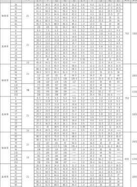 海特克HIGH-TECH叶片泵PVL13-8-52-F-1R-UU-10 60 66U 76 PV2R13