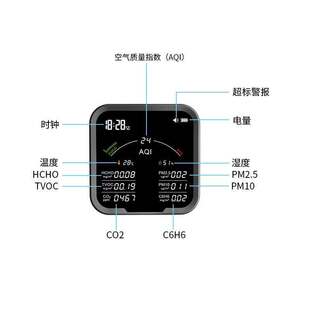 极速室内外空气质量检测仪家用智能环境PM2.5PMO10甲醛甲烷CO2温