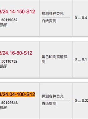 LRT 8/24.14-150-S1o2,LRT 8/24.16-80-S12,LRT 8/24.04-100-S12