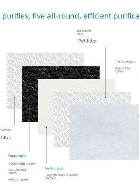 适用于三星Ax40M3040Wmd空气净化器滤芯Kj310F-M3016Wg/MW3015We