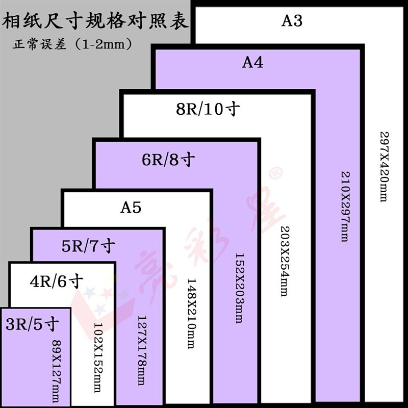 促销量版装6寸相纸A5照片5寸7寸10寸相片a4喷墨JA3打印4R 180g200